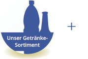 Ein großes Getränke- Sortiment